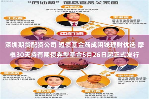 深圳期货配资公司 短债基金渐成闲钱理财优选 摩根30天持有期债券型基金5月26日起正式发行