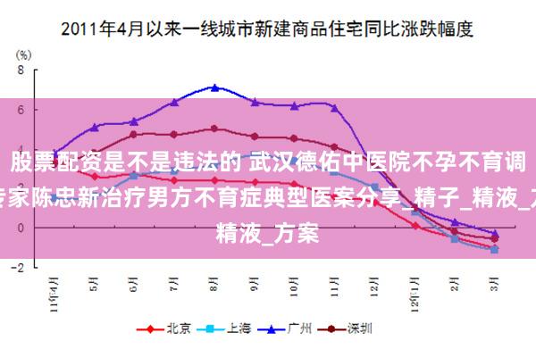 股票配资是不是违法的 武汉德佑中医院不孕不育调治专家陈忠新治疗男方不育症典型医案分享_精子_精液_方案
