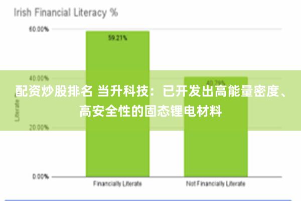 配资炒股排名 当升科技：已开发出高能量密度、高安全性的固态锂电材料