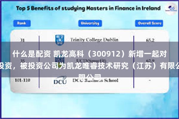 什么是配资 凯龙高科（300912）新增一起对外投资，被投资公司为凯龙唯睿技术研究（江苏）有限公司