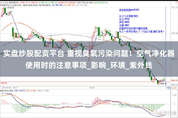 实盘炒股配资平台 重视臭氧污染问题！空气净化器使用时的注意事项_影响_环境_紫外线