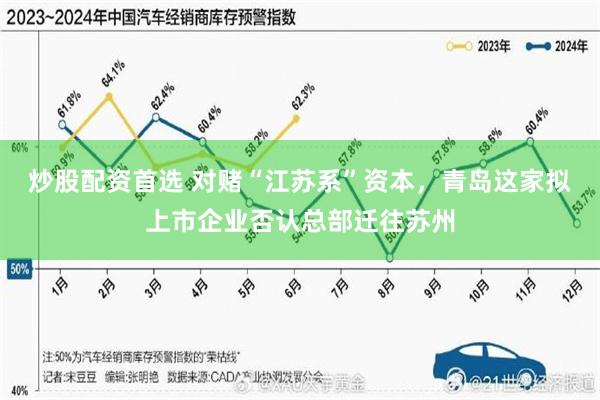 炒股配资首选 对赌“江苏系”资本，青岛这家拟上市企业否认总部迁往苏州