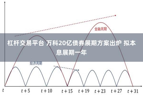 杠杆交易平台 万科20亿债券展期方案出炉 拟本息展期一年